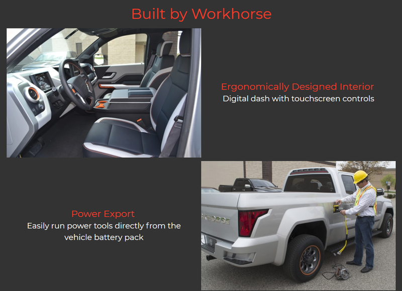 Illustration for article titled Workhorse Electric Pickup - crafty name